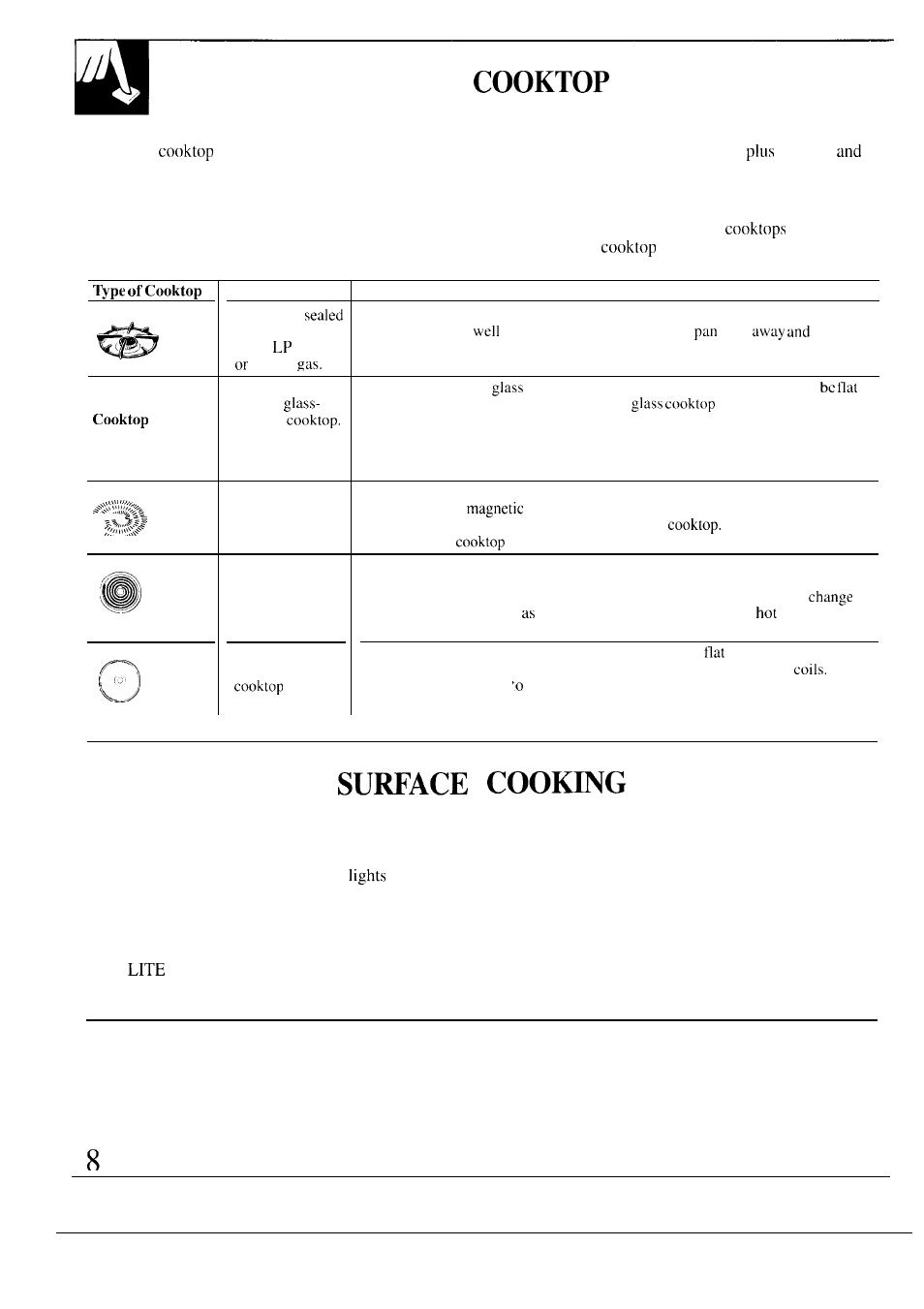How does this compare with your old one | GE 164D2966P118 User Manual | Page 8 / 28