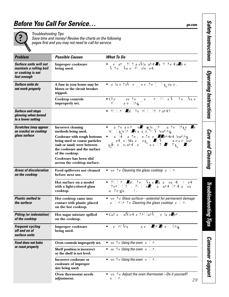 Troubleshooting tips, Before you call for service | GE JBP83 User Manual | Page 29 / 40