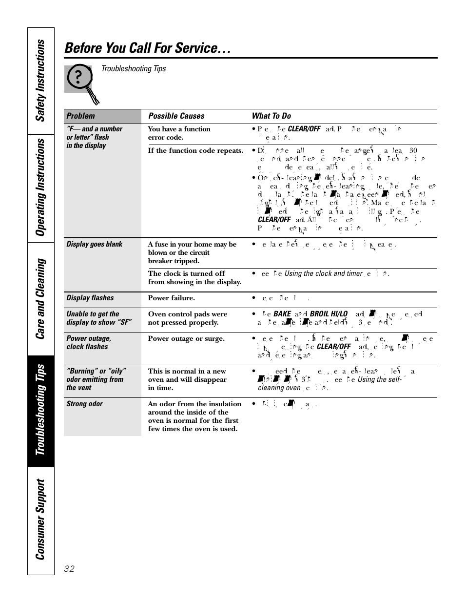 Before you call for service | GE JBP83 User Manual | Page 32 / 40