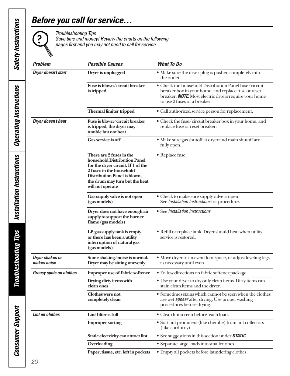 Troubleshooting tips, Before you call for service | GE DVL223 User Manual | Page 20 / 24