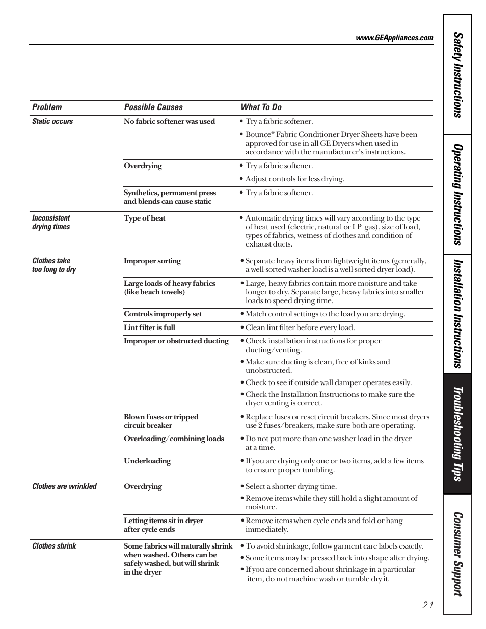 GE DVL223 User Manual | Page 21 / 24