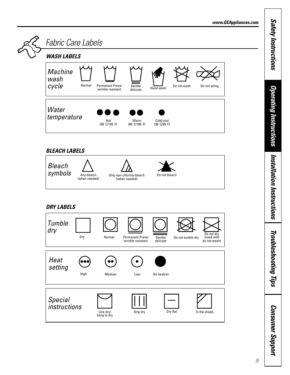 Fabric care labels, Machine wash cycle, Water temperature | Tumble dry, Heat setting, Special instructions, Bleach symbols, Wash labels dry labels bleach labels | GE DVL223 User Manual | Page 9 / 24