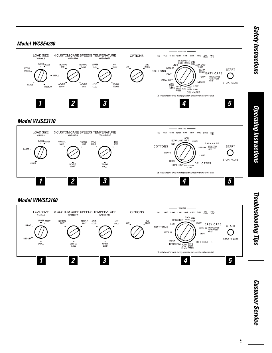 GE WBXE2070 User Manual | Page 5 / 16