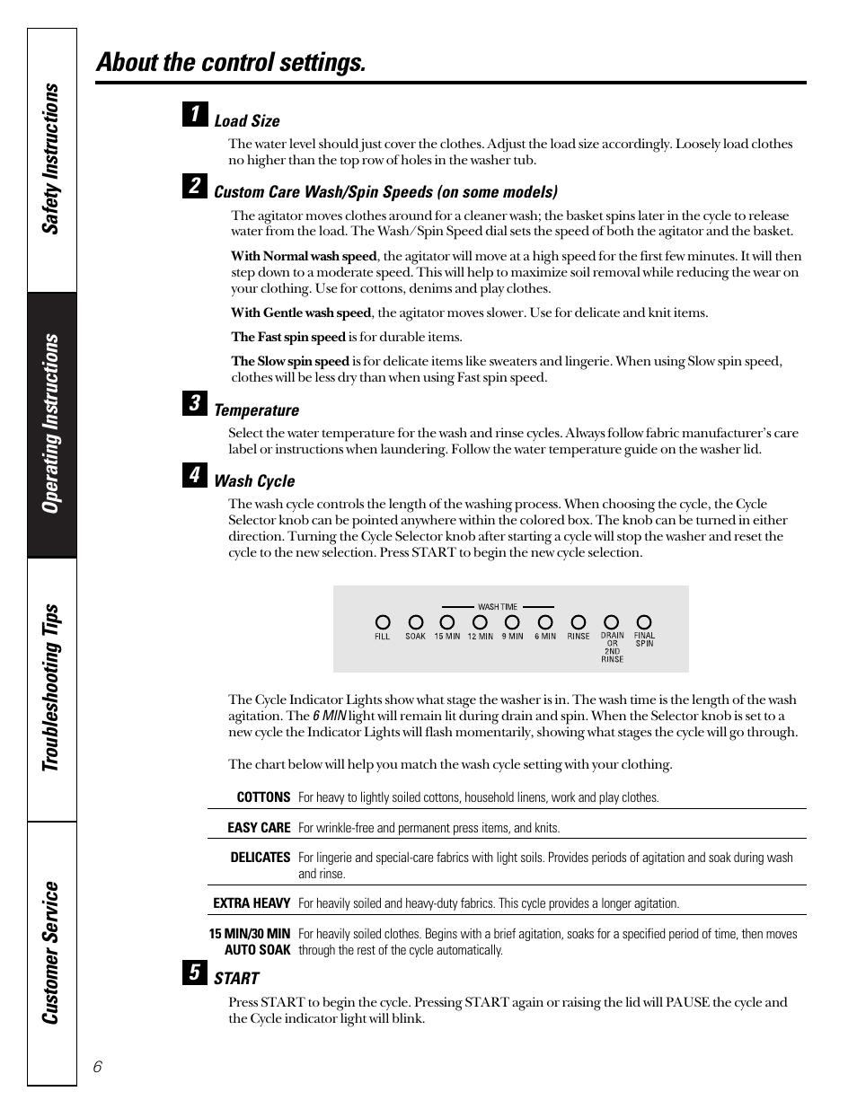 About the control settings | GE WBXE2070 User Manual | Page 6 / 16