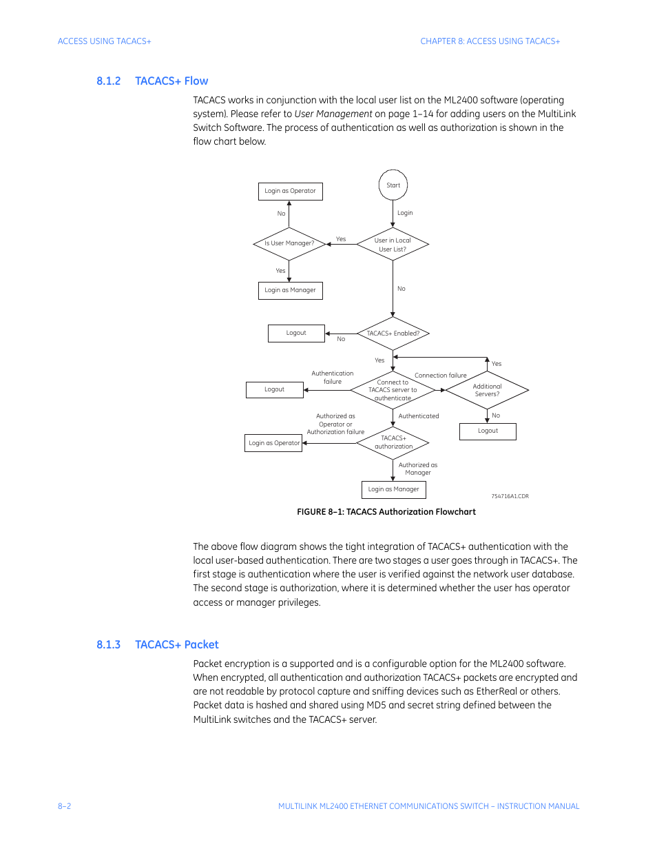 2 tacacs+ flow, 3 tacacs+ packet, Tacacs+ f | Tacacs+ p, Acket | GE MULTILINK ML2400 User Manual | Page 140 / 346