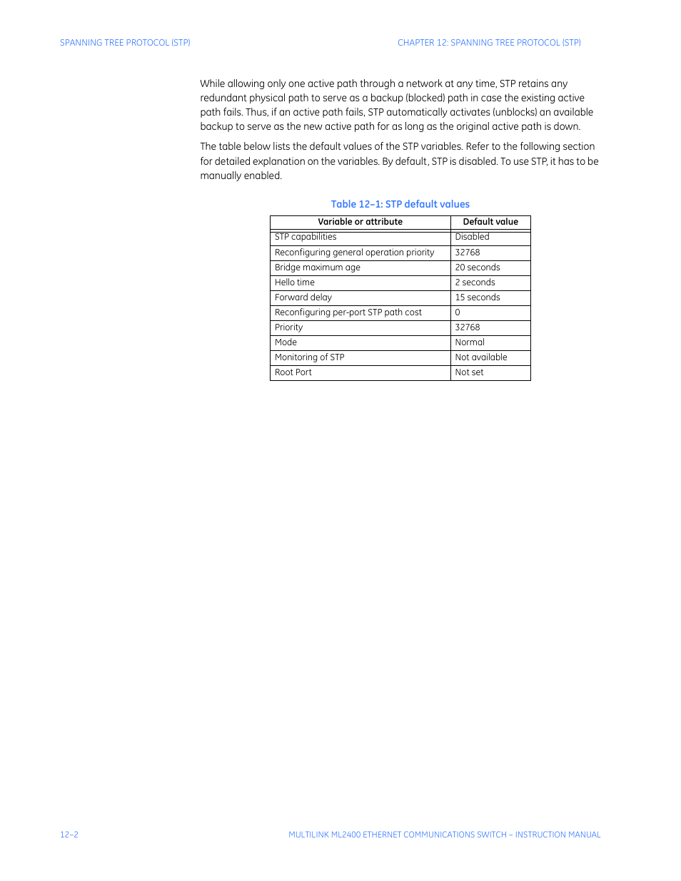 GE MULTILINK ML2400 User Manual | Page 198 / 346