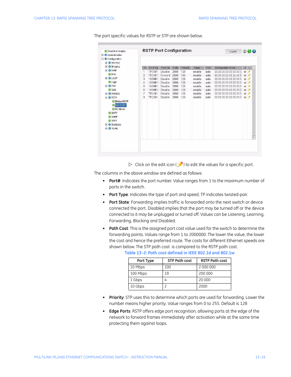 GE MULTILINK ML2400 User Manual | Page 227 / 346