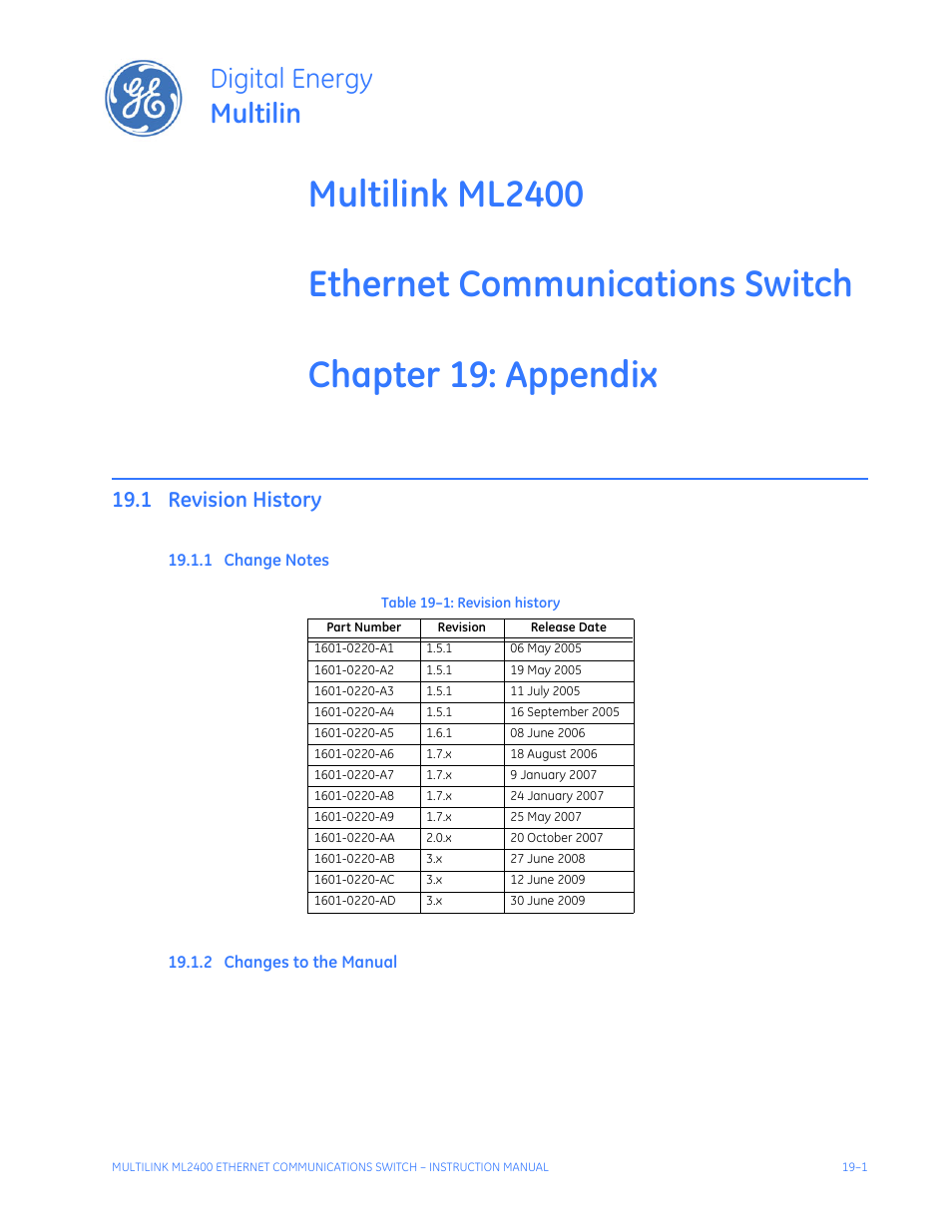 Appendix, 1 revision history, 1 change notes | 2 changes to the manual, Revision history -1, Hange, Otes, Hanges, Anual, Digital energy multilin | GE MULTILINK ML2400 User Manual | Page 337 / 346