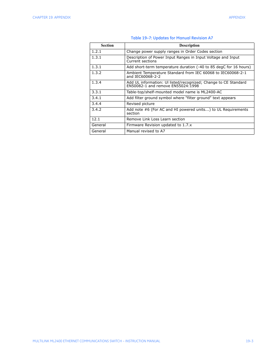 GE MULTILINK ML2400 User Manual | Page 339 / 346