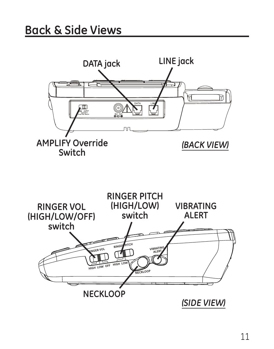 Back & side views | GE 958 User Manual | Page 11 / 72