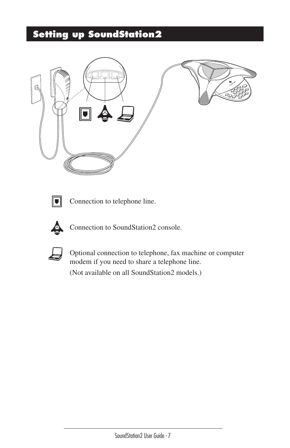 Setting up soundstation2 | GE SoundStation2 User Manual | Page 7 / 22