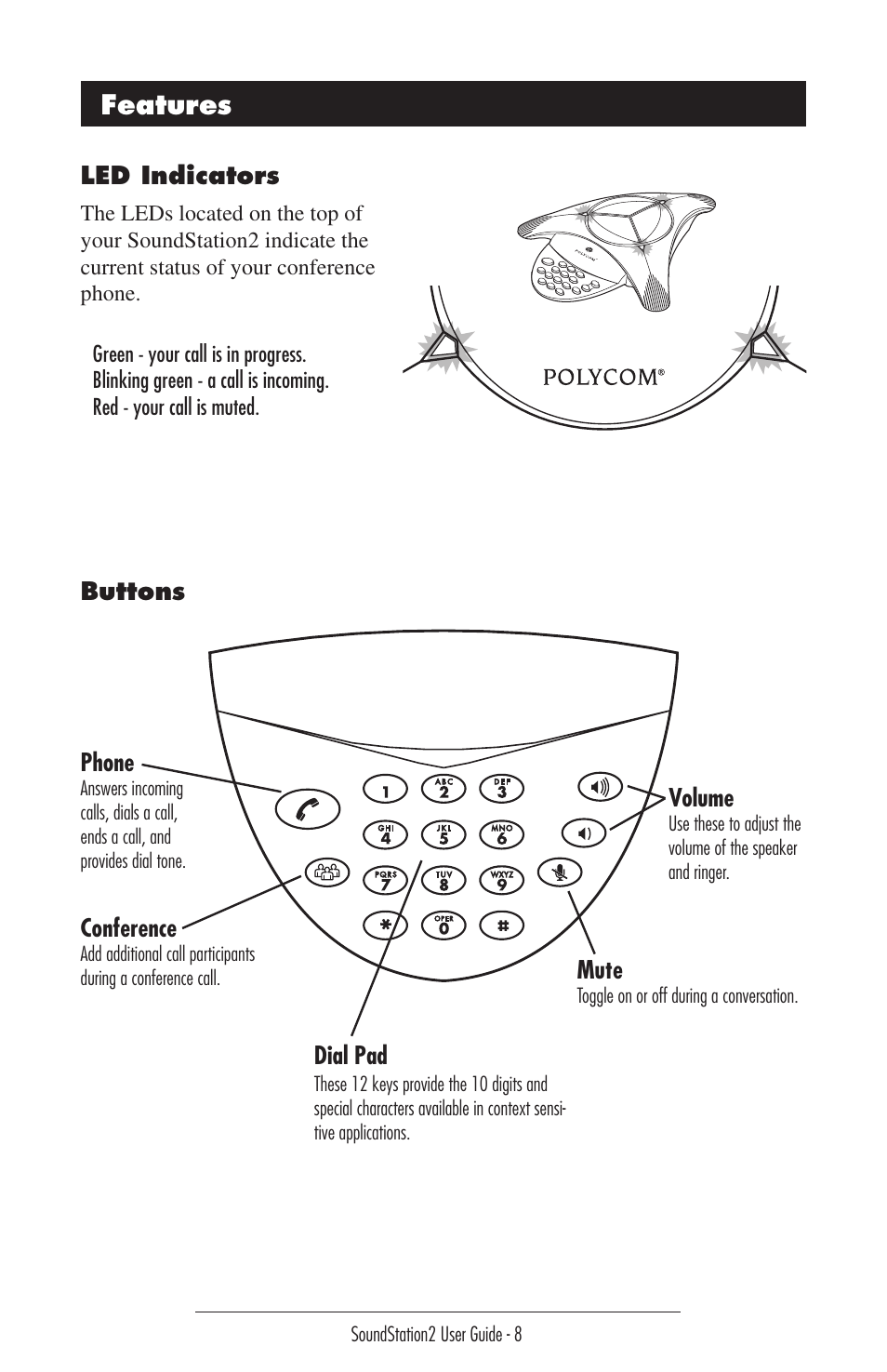 Features | GE SoundStation2 User Manual | Page 8 / 22