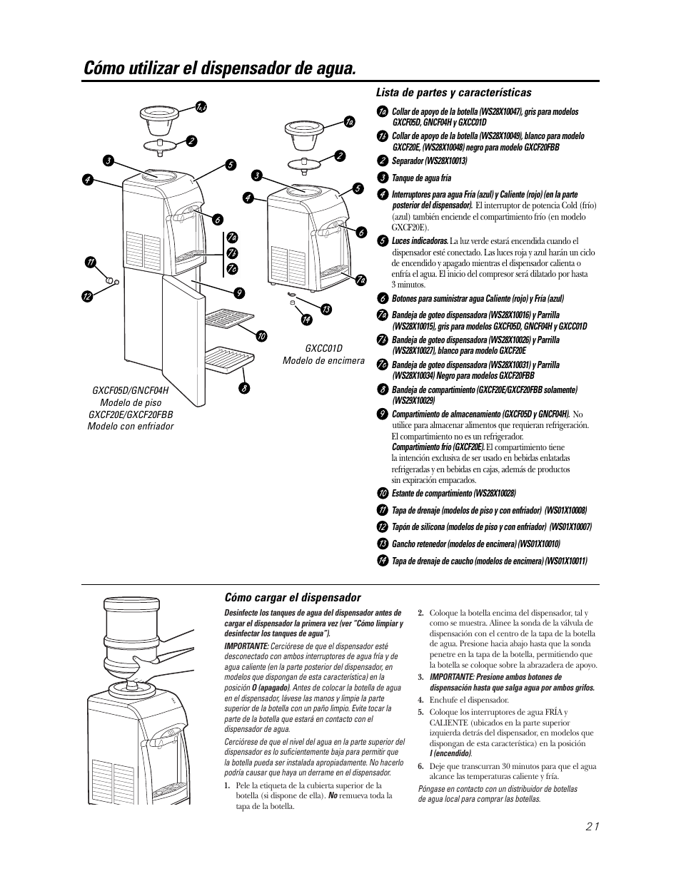 Cómo cargar el dispensador, Lista de partes y características, Cómo utilizar el dispensador de agua | GE GXCC01D User Manual | Page 21 / 28