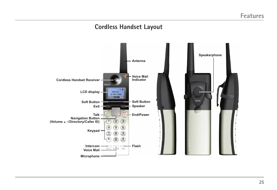 Features cordless handset layout | GE 25450 User Manual | Page 25 / 124
