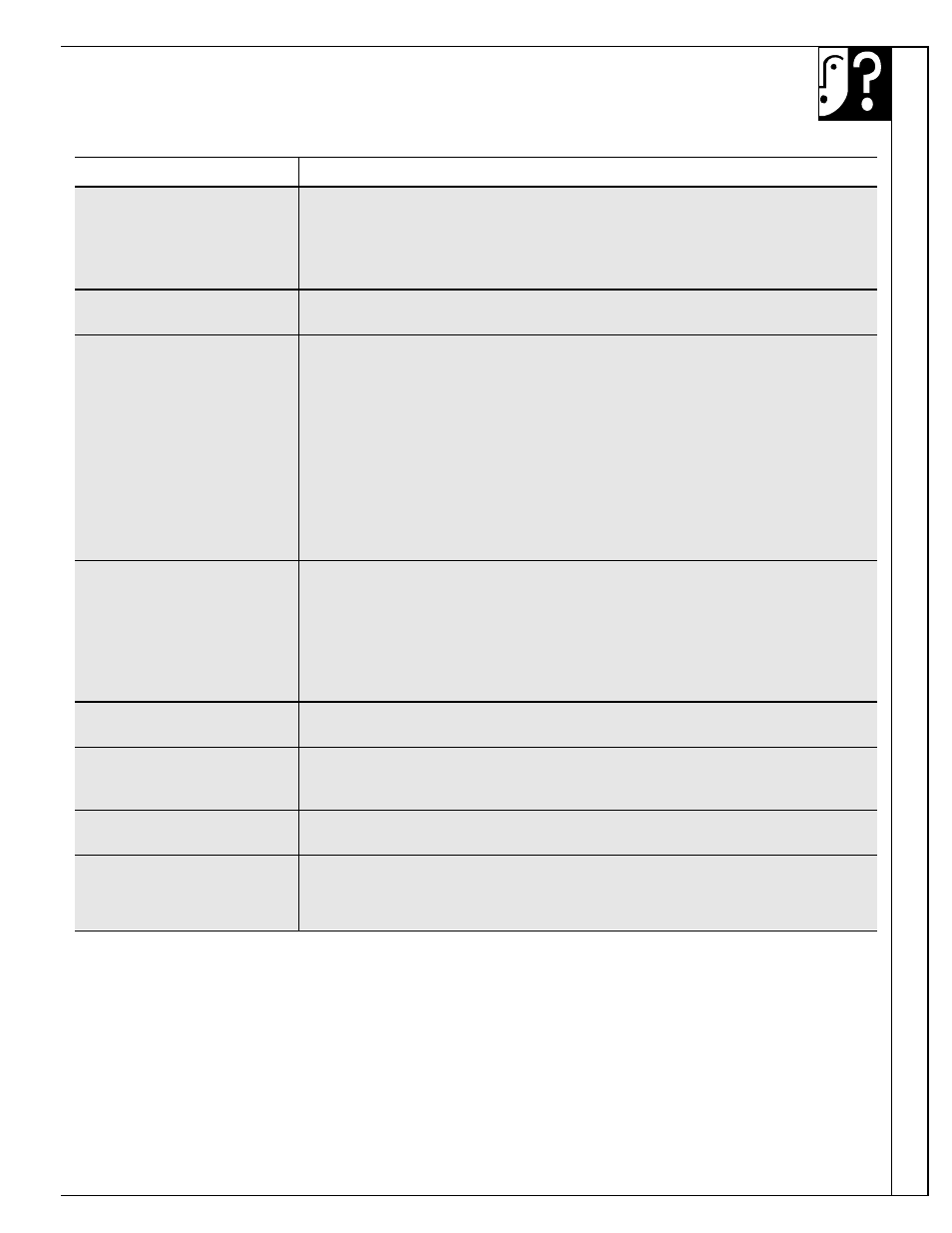 The pr oblem solver | GE 49-8726 User Manual | Page 41 / 44