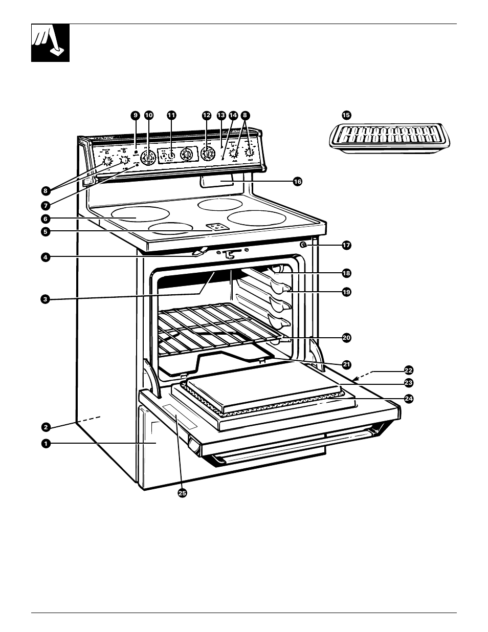 Operating instructions, tips, Features, Features , 7 | 6features of your range, Jbp63 | GE 49-8726 User Manual | Page 6 / 44