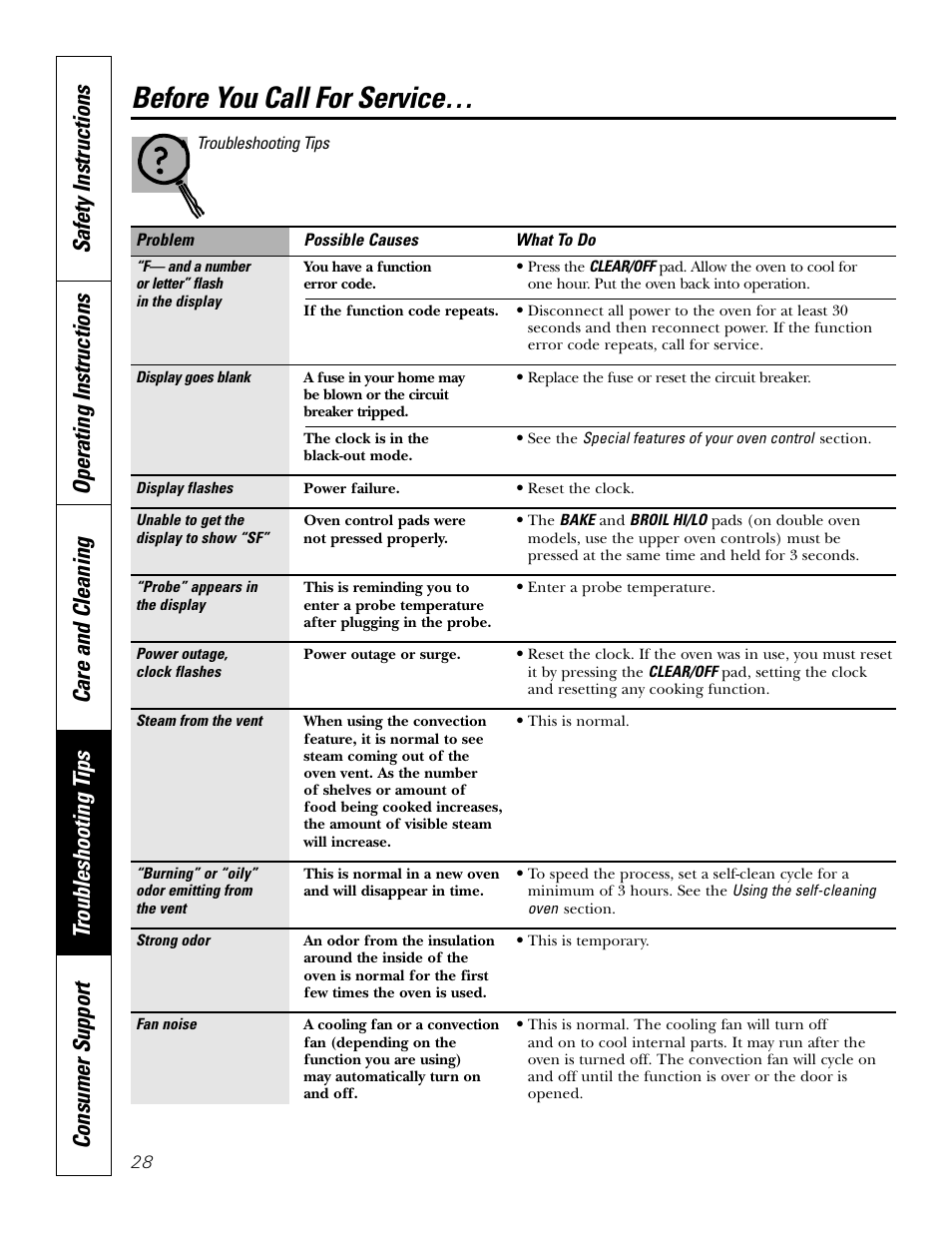 Before you call for service | GE JT912 User Manual | Page 28 / 32