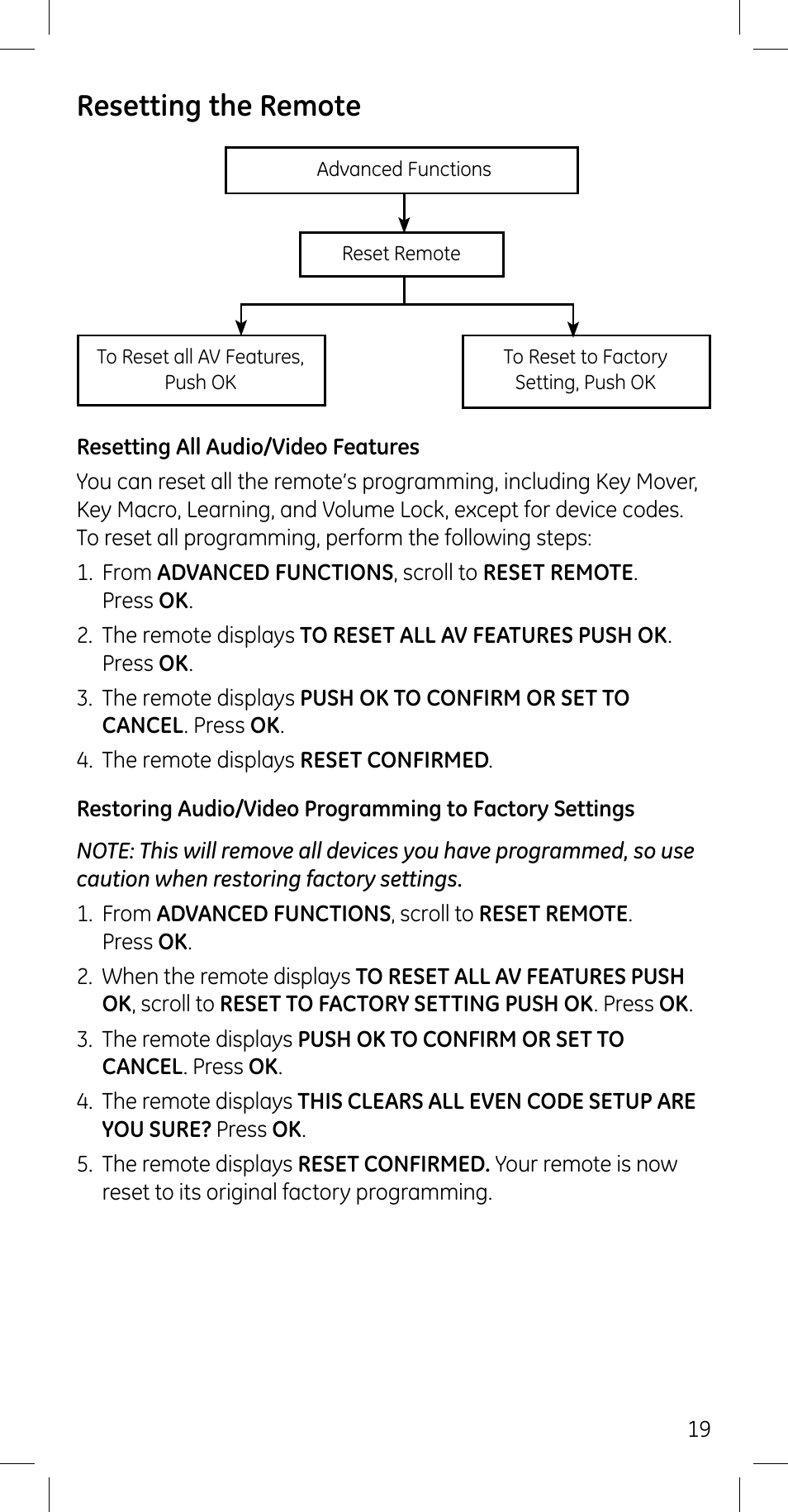 Resetting the remote | GE 45608 User Manual | Page 19 / 54
