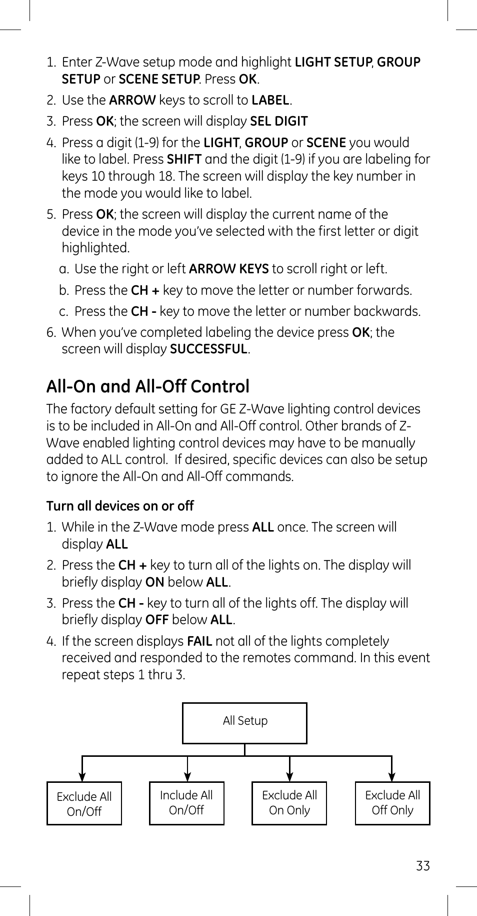 All-on and all-off control | GE 45608 User Manual | Page 33 / 54