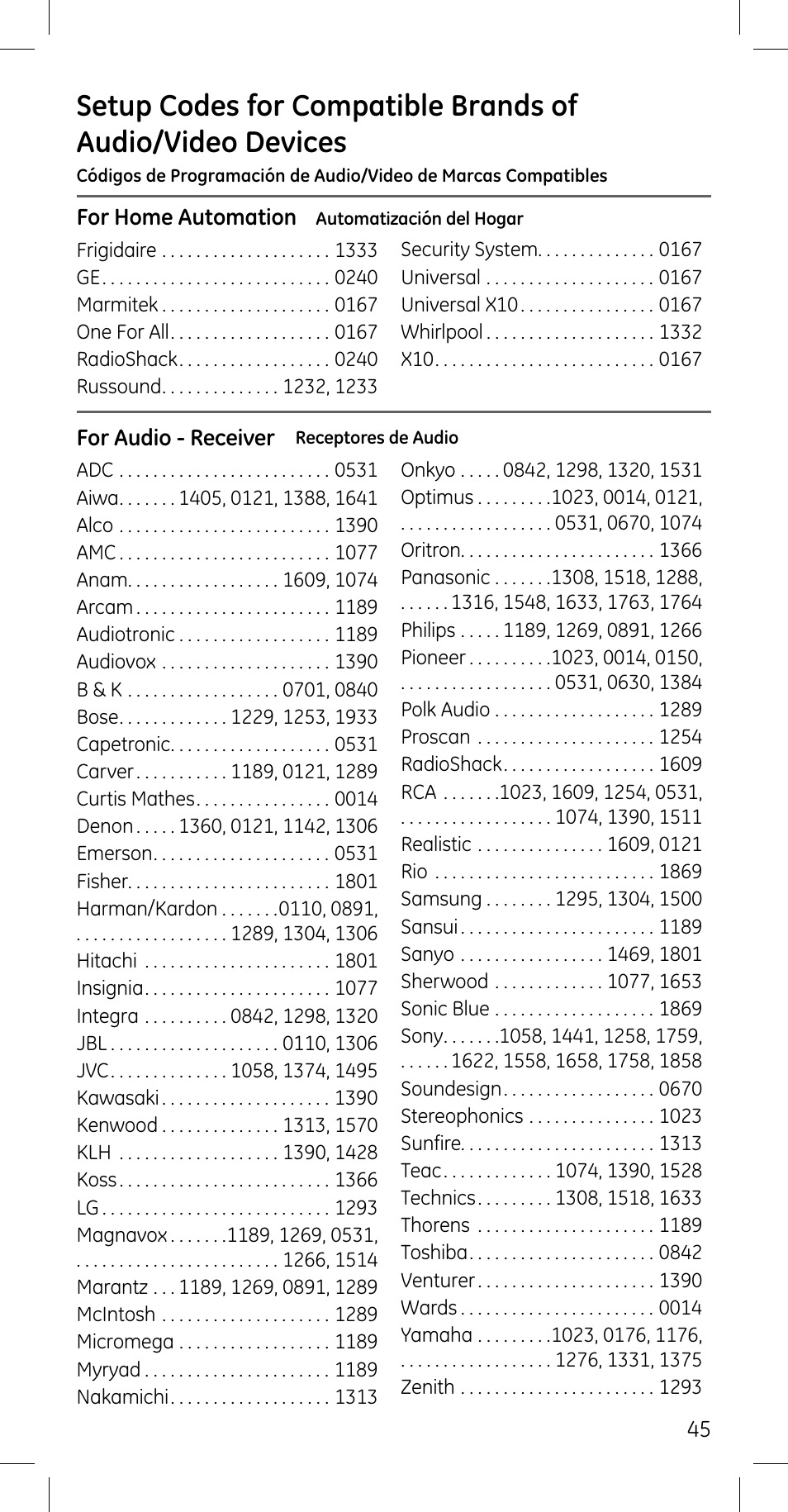 GE 45608 User Manual | Page 45 / 54