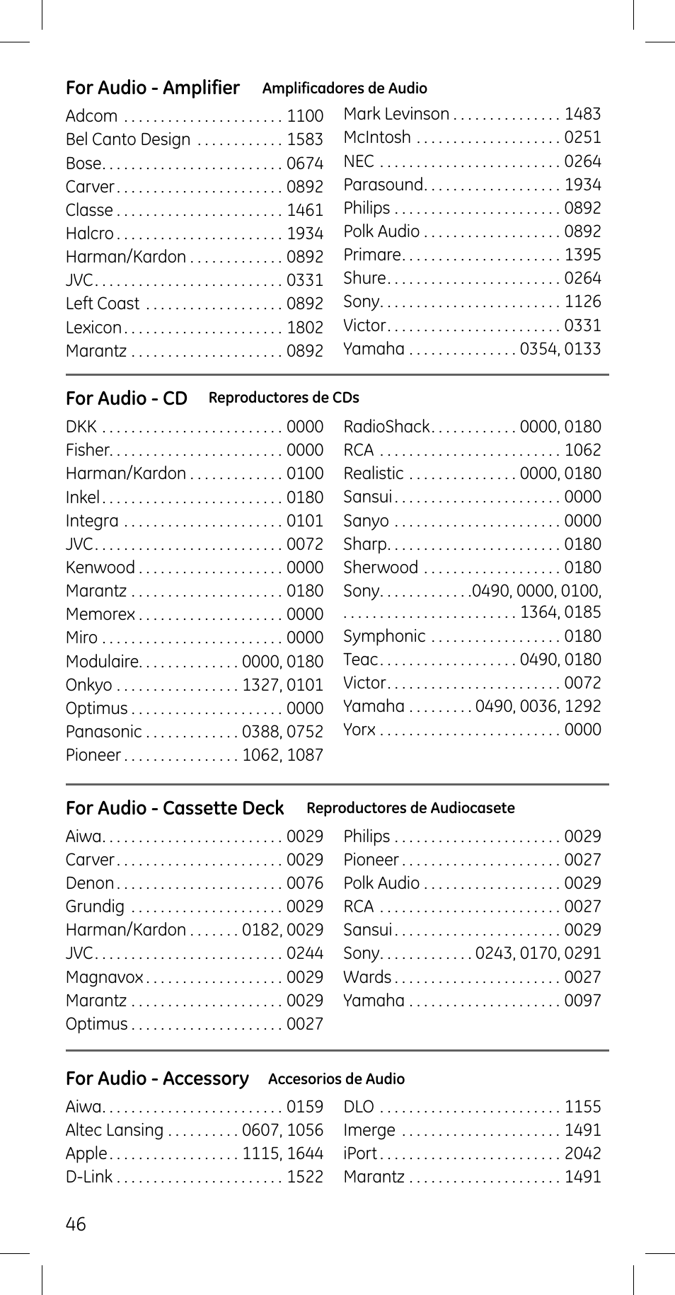 GE 45608 User Manual | Page 46 / 54