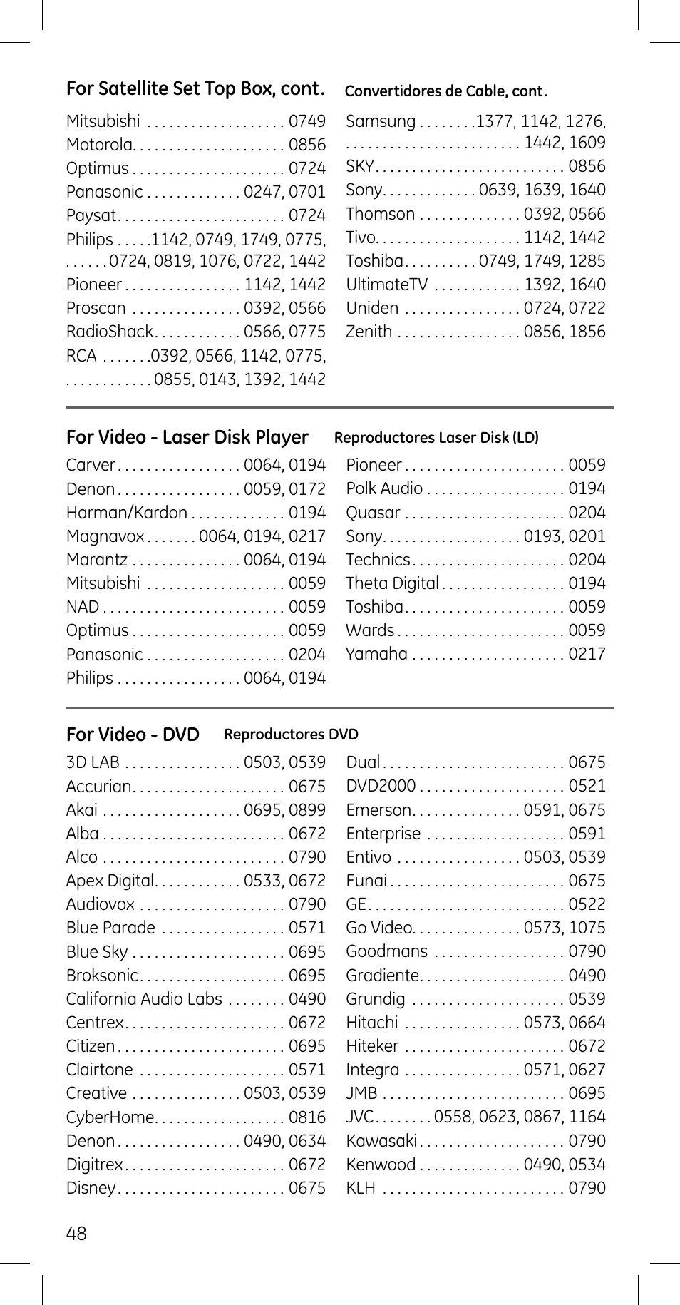 GE 45608 User Manual | Page 48 / 54