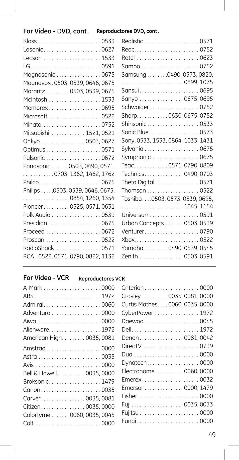 GE 45608 User Manual | Page 49 / 54