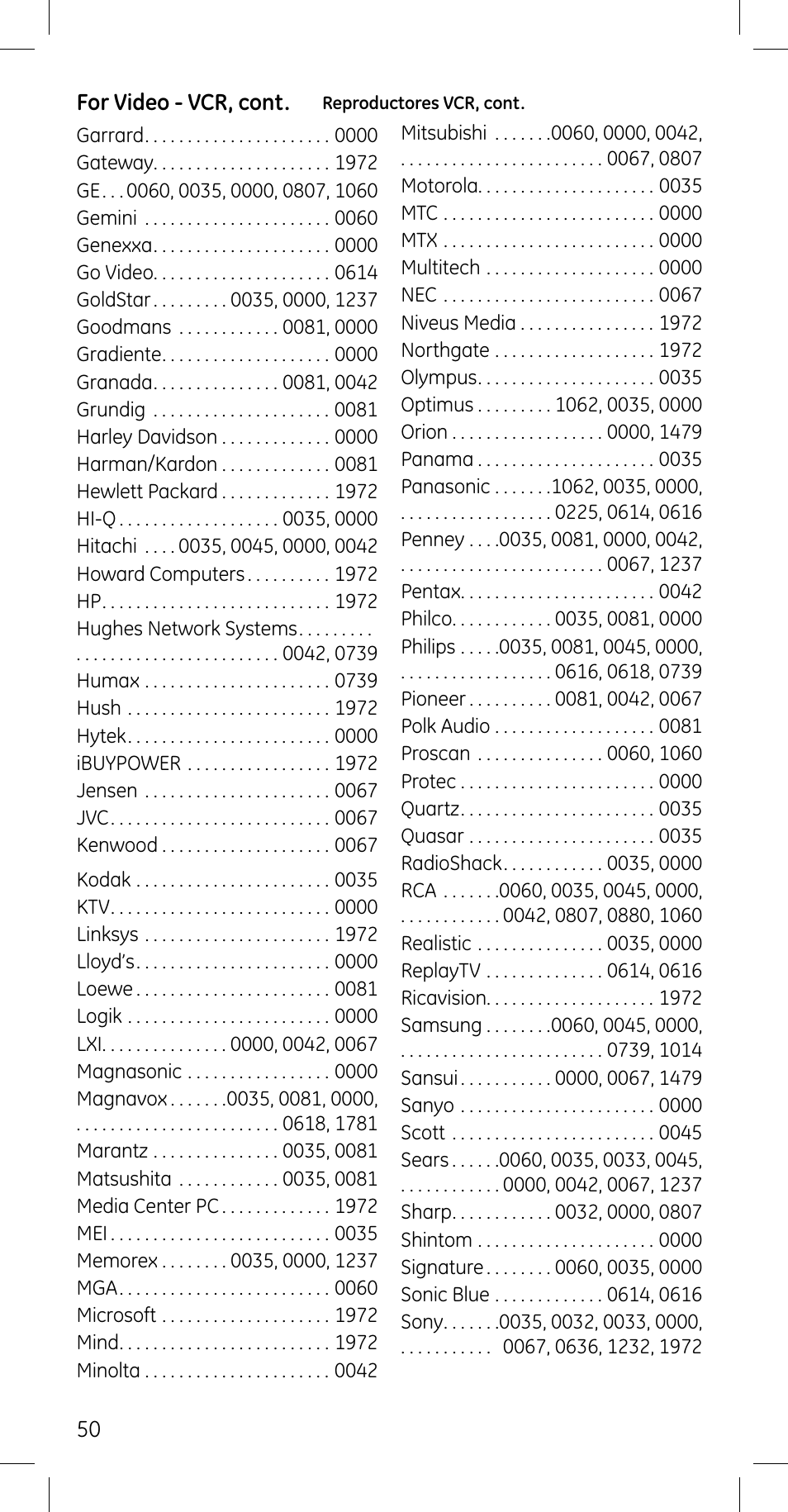 GE 45608 User Manual | Page 50 / 54