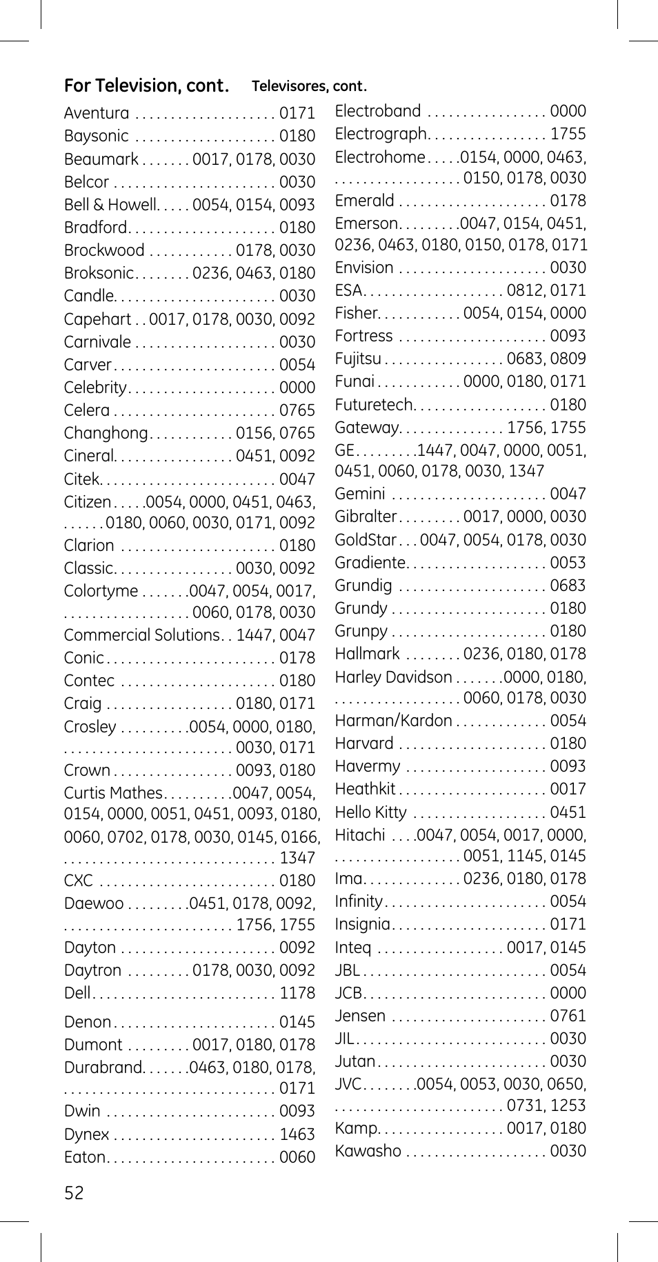 GE 45608 User Manual | Page 52 / 54