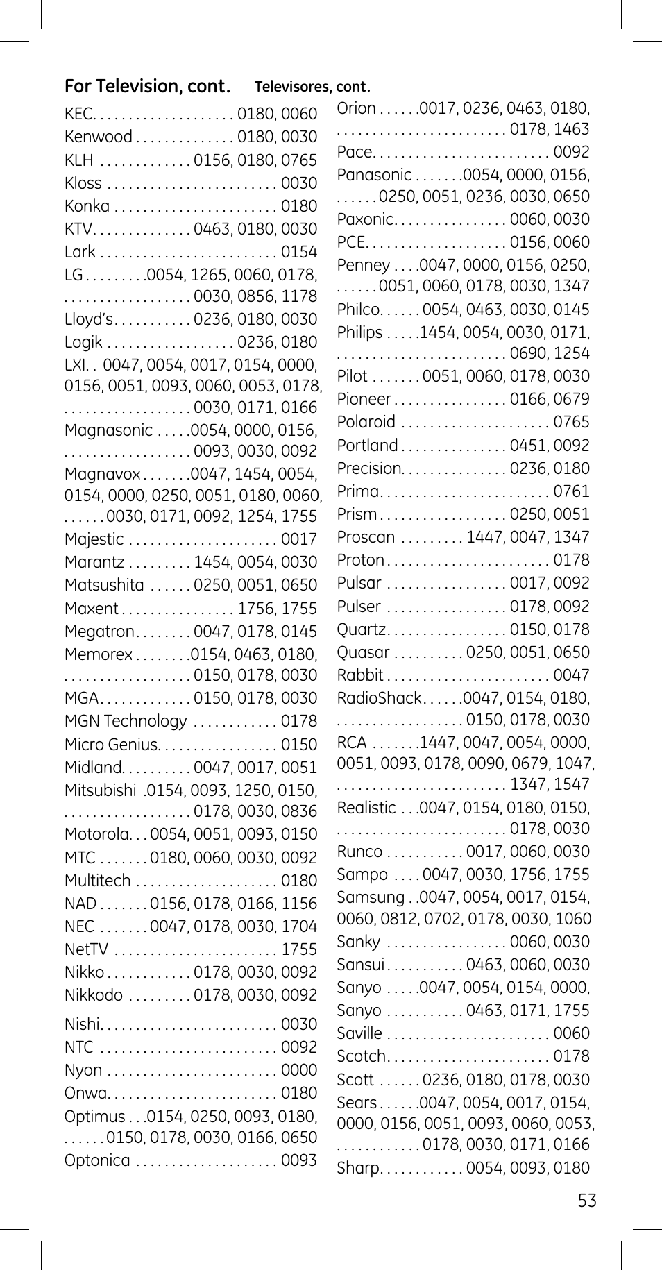 GE 45608 User Manual | Page 53 / 54