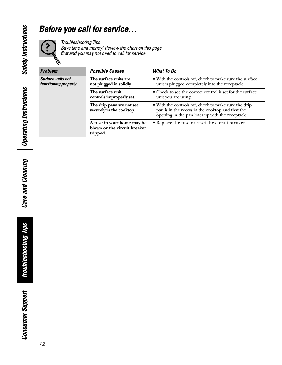 Troubleshooting tips, Before you call for service | GE Electric Built-In JP328 JP626 User Manual | Page 12 / 28