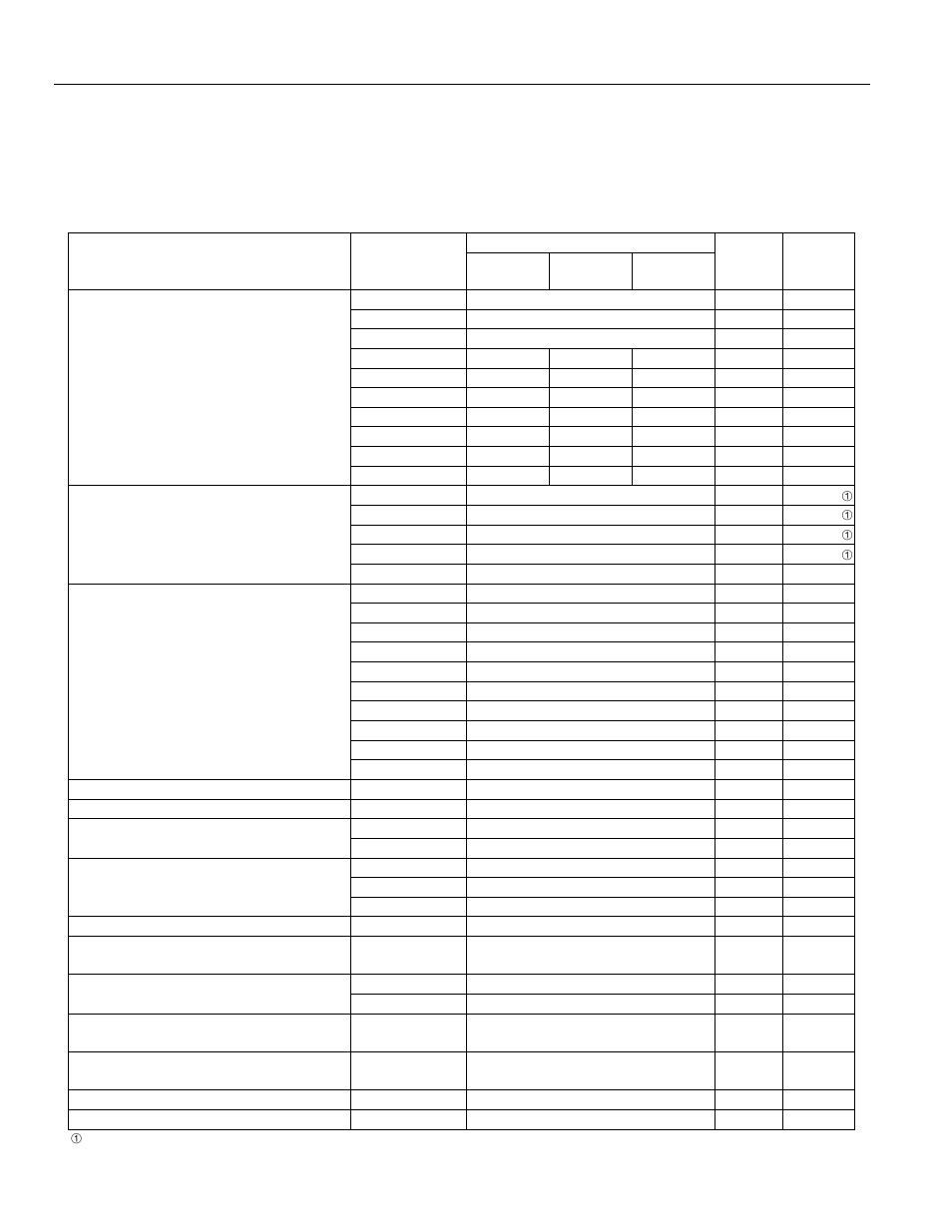 Astat, Ibp plus service instructions, Renewal parts list | GE Industrial Solutions ASTAT-IBP Plus Solid State Starters User Manual | Page 16 / 18