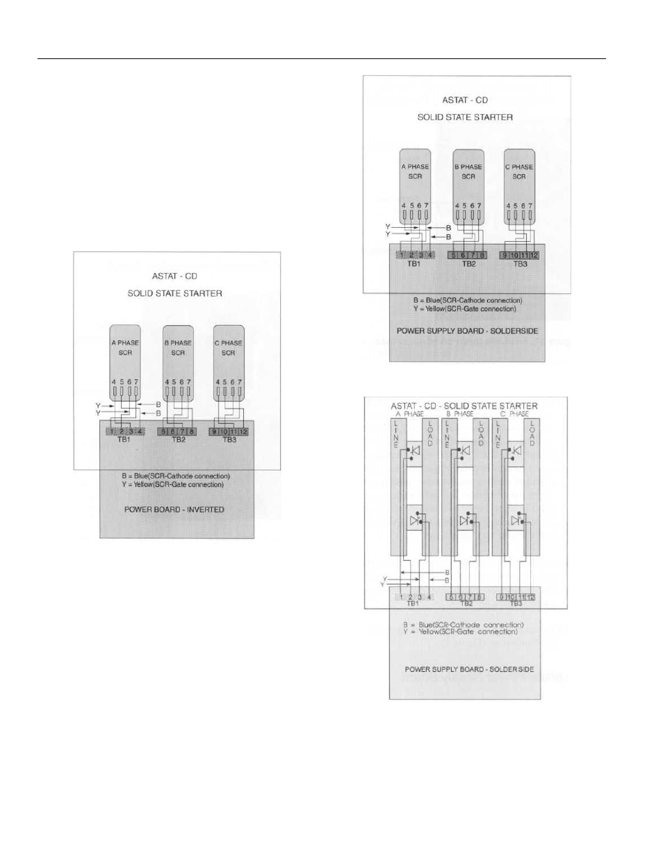 Astat, Ibp plus service instructions | GE Industrial Solutions ASTAT-IBP Plus Solid State Starters User Manual | Page 8 / 18