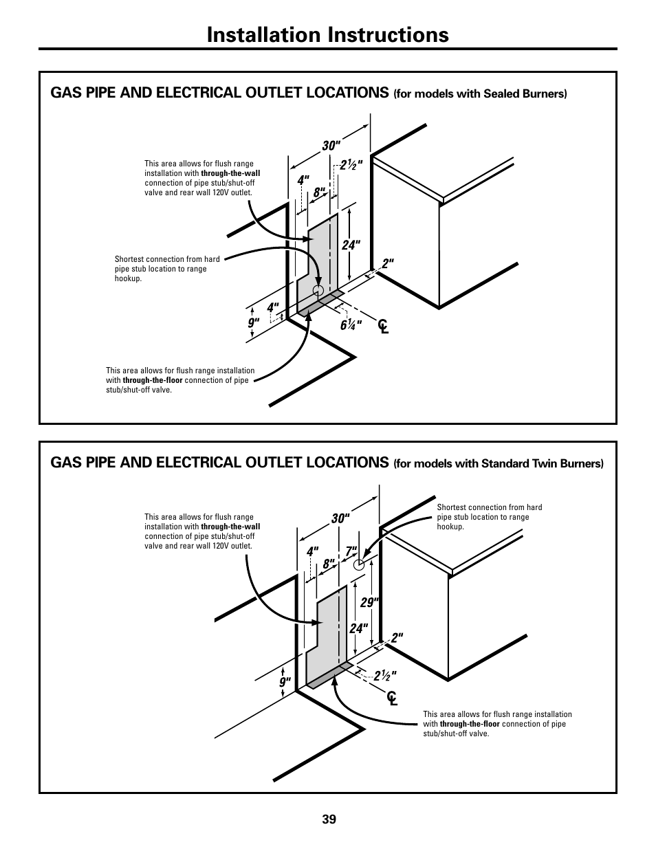 Installation instructions, Gas pipe and electrical outlet locations | GE JGBP31 User Manual | Page 39 / 56