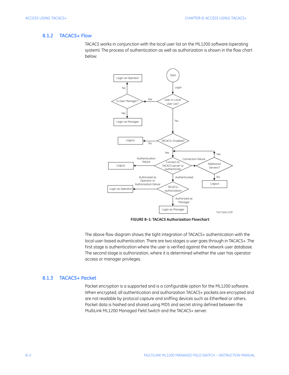2 tacacs+ flow, 3 tacacs+ packet, Tacacs+ f | Tacacs+ p, Acket | GE MULTILINK ML1200 User Manual | Page 140 / 344