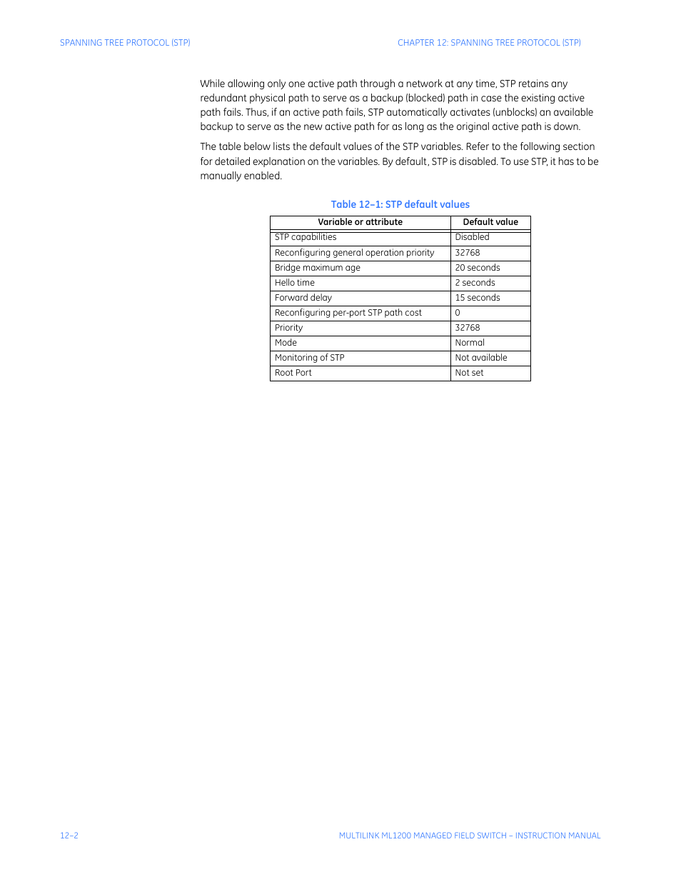 GE MULTILINK ML1200 User Manual | Page 198 / 344
