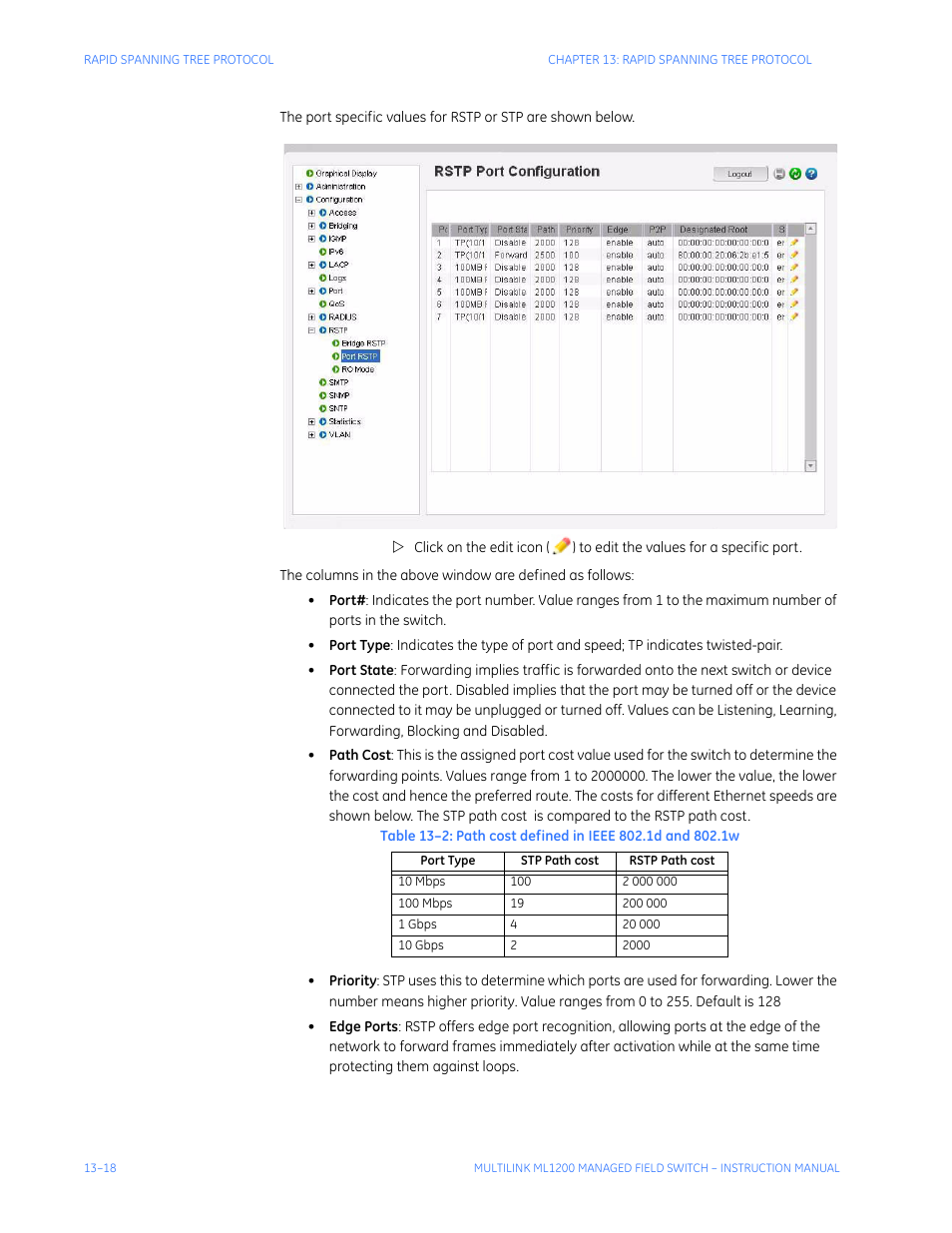 GE MULTILINK ML1200 User Manual | Page 226 / 344