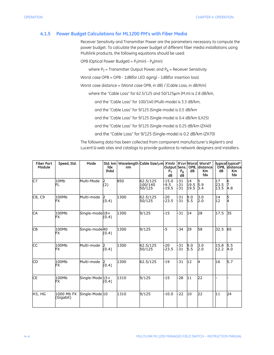 Ower, Udget, Alculations | Ml1200 pm, With, Iber, Edia | GE MULTILINK ML1200 User Manual | Page 62 / 344