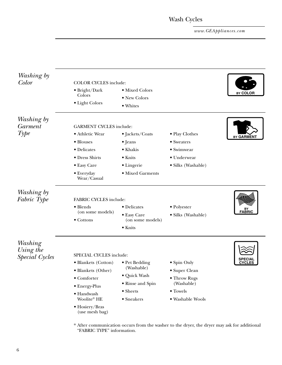 Cycle options, Wash cycles, Washing by color | Washing by garment type, Washing by fabric type, Washing using the special cycles | GE WPGT9350 User Manual | Page 6 / 68