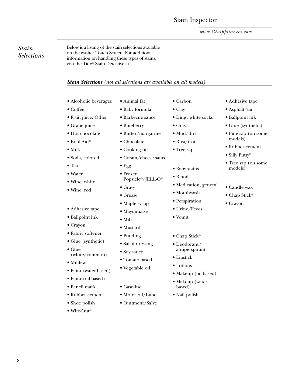 Stain selections stain inspector | GE WPGT9350 User Manual | Page 8 / 68