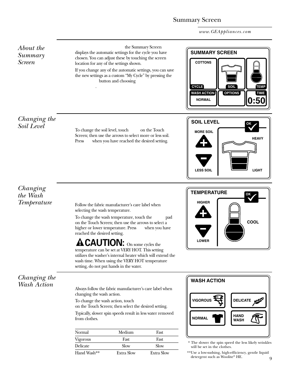 Summary screen, Summary screen , 10, Caution | About the summary screen, Changing the soil level, Changing the wash temperature, Changing the wash action | GE WPGT9350 User Manual | Page 9 / 68