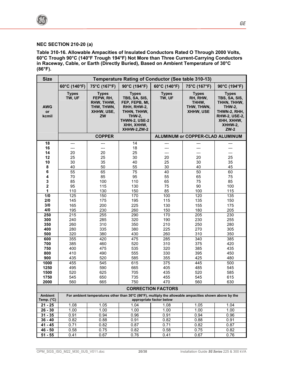 GE 225 User Manual | Page 20 / 38