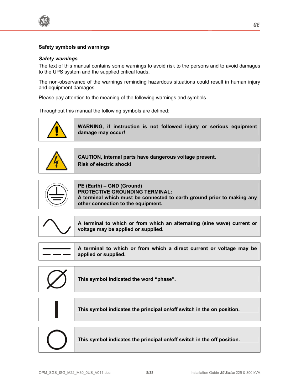 GE 225 User Manual | Page 8 / 38