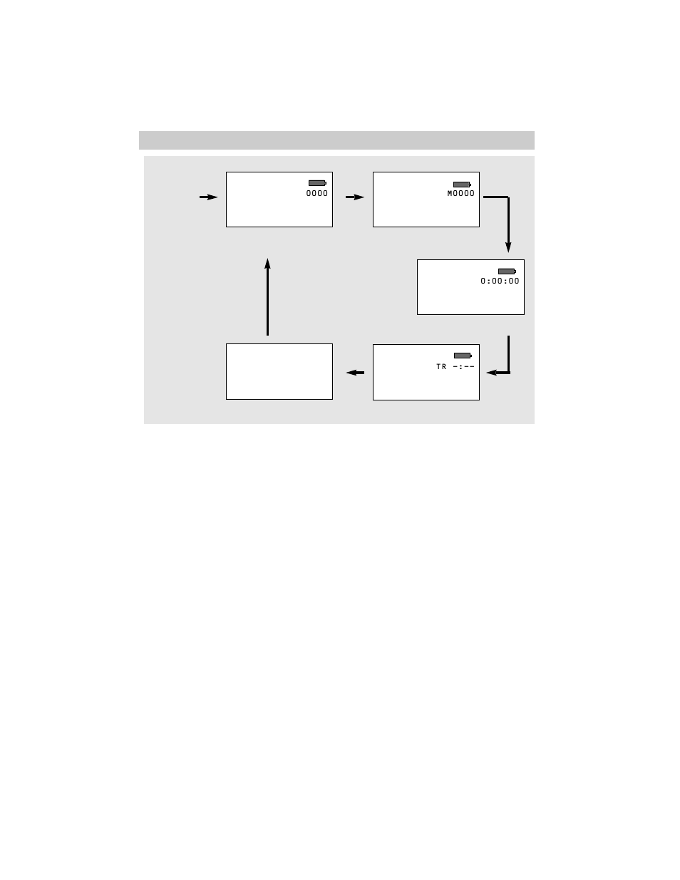 Displays in viewfinder, Counters and time-remaining display | GE CG709 User Manual | Page 33 / 80