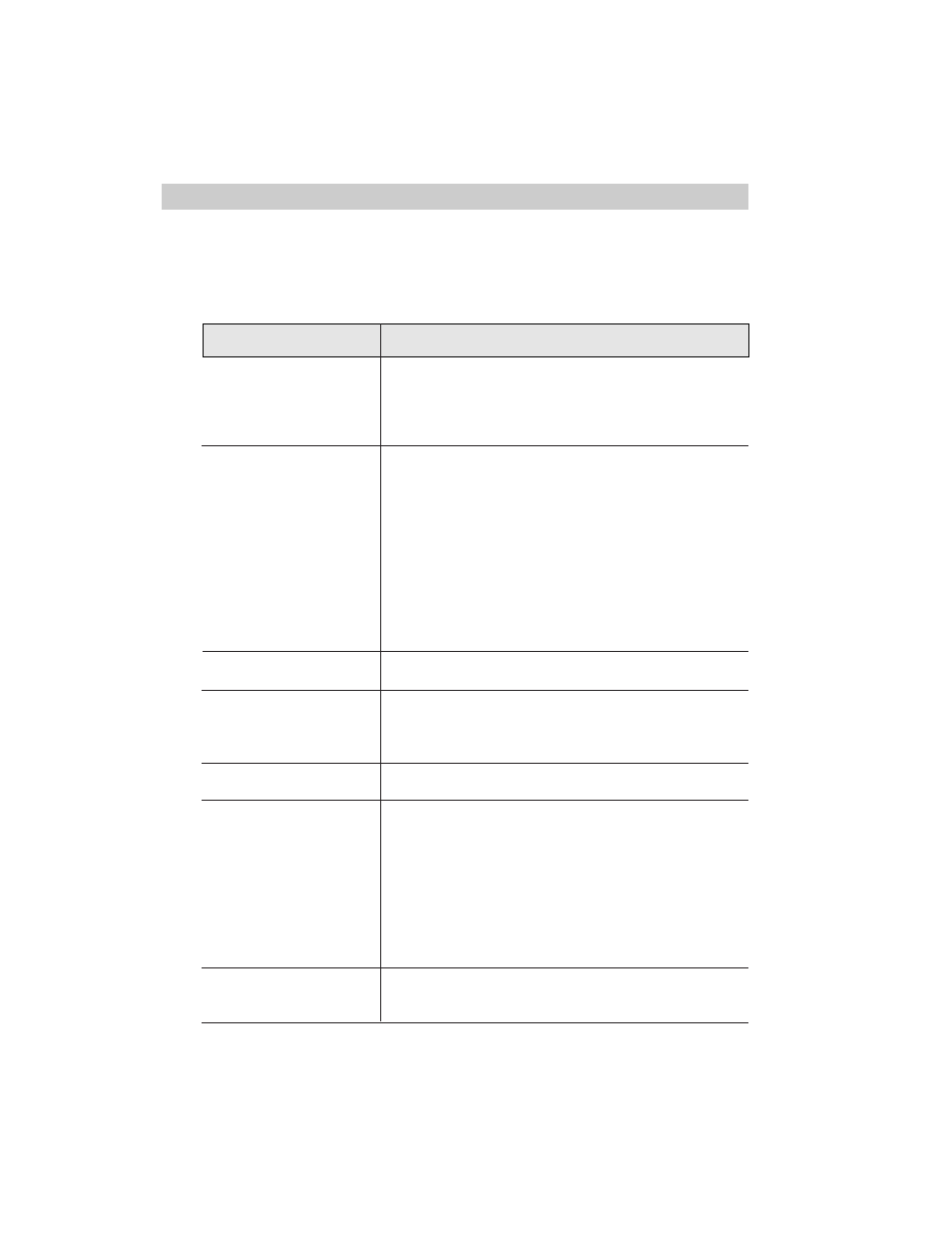 Trouble checks | GE CG709 User Manual | Page 57 / 80