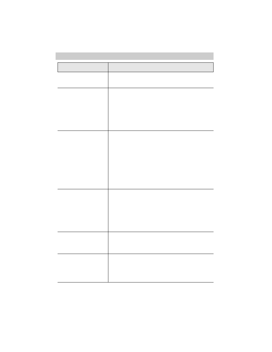 Trouble checks | GE CG709 User Manual | Page 58 / 80