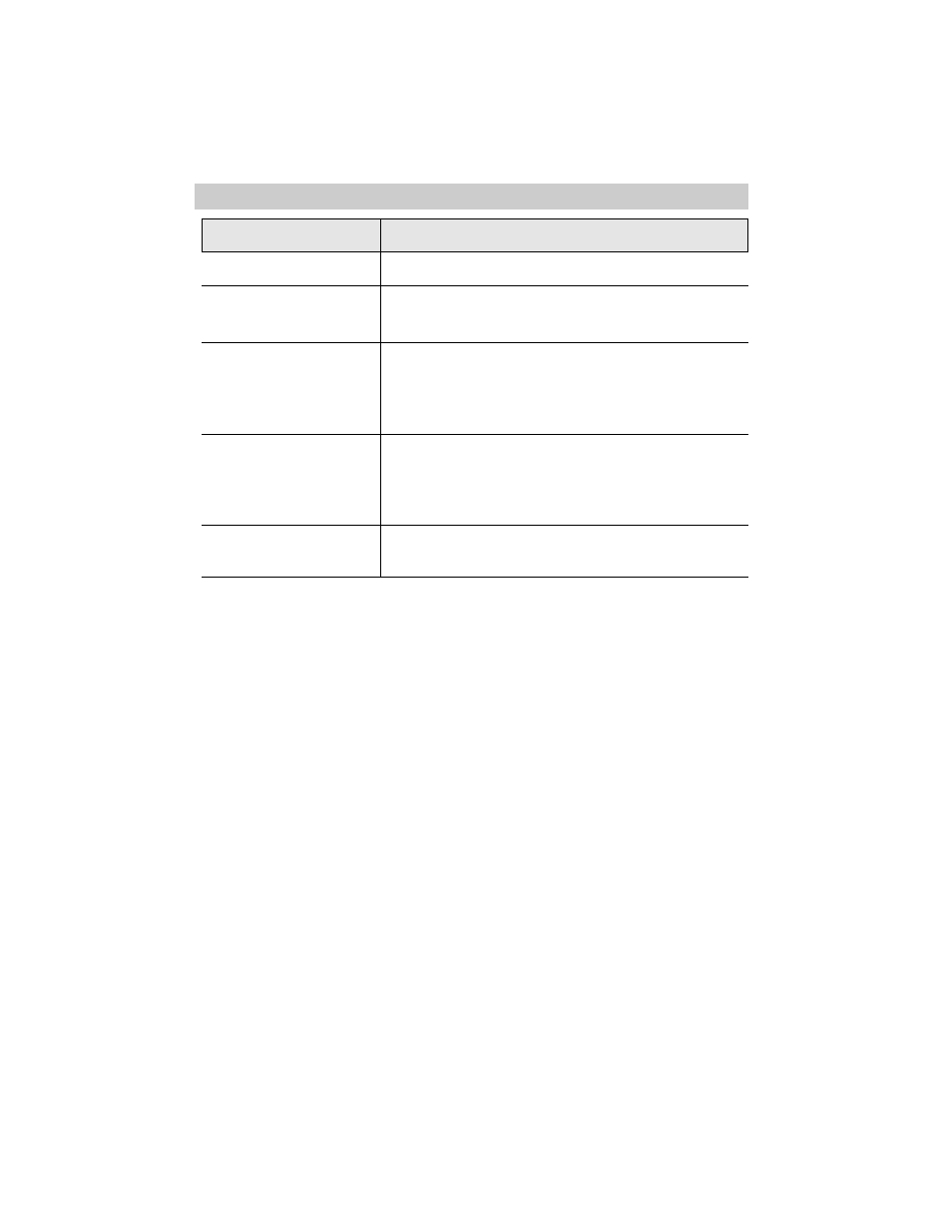 Trouble checks | GE CG709 User Manual | Page 59 / 80