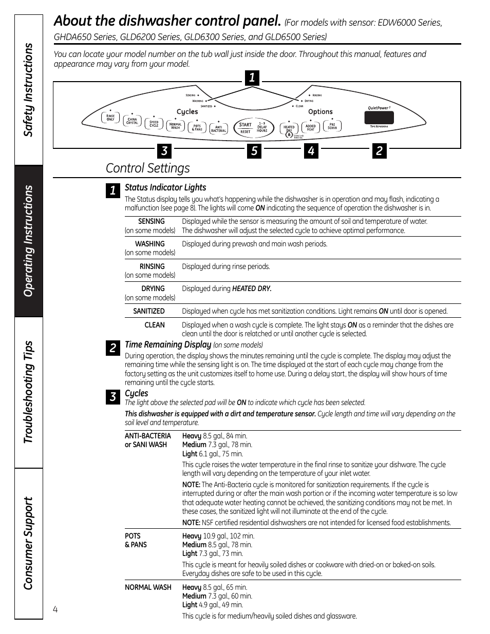 Control panel and settings, Control panel and settings –7, About the dishwasher control panel | Control settings | GE EDW5000 User Manual | Page 4 / 16