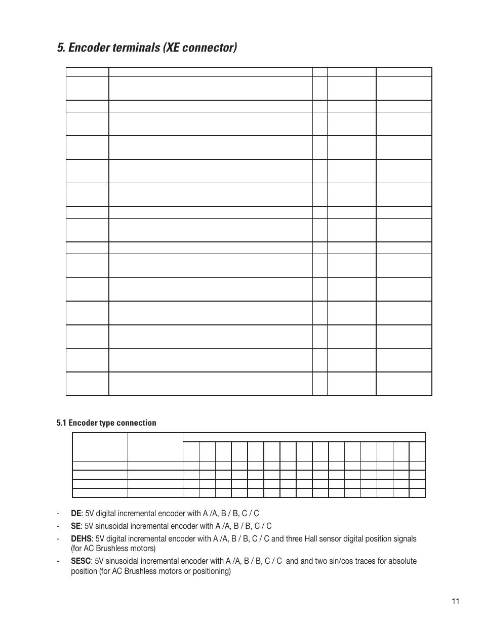 Encoder terminals (xe connector) | GE AV-300i User Manual | Page 11 / 30