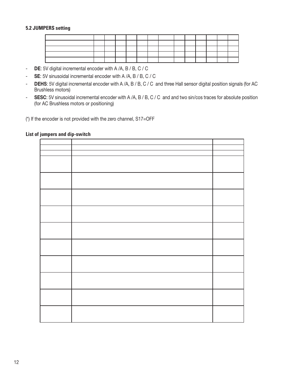 12 5.2 jumpers setting | GE AV-300i User Manual | Page 12 / 30